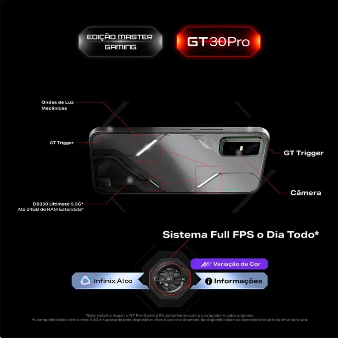 Smartphone Gamer Infinix GT30 PRO 5G - 12GB RAM 256GB Câmera - imagem 5